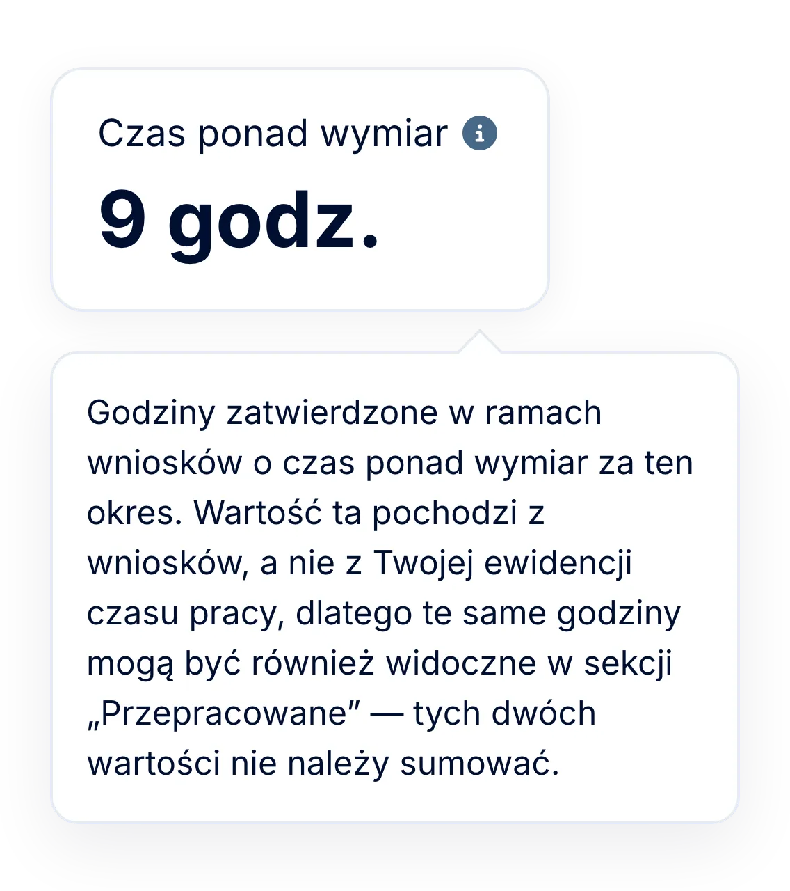 Dla HR: tylko zatwierdzone godziny