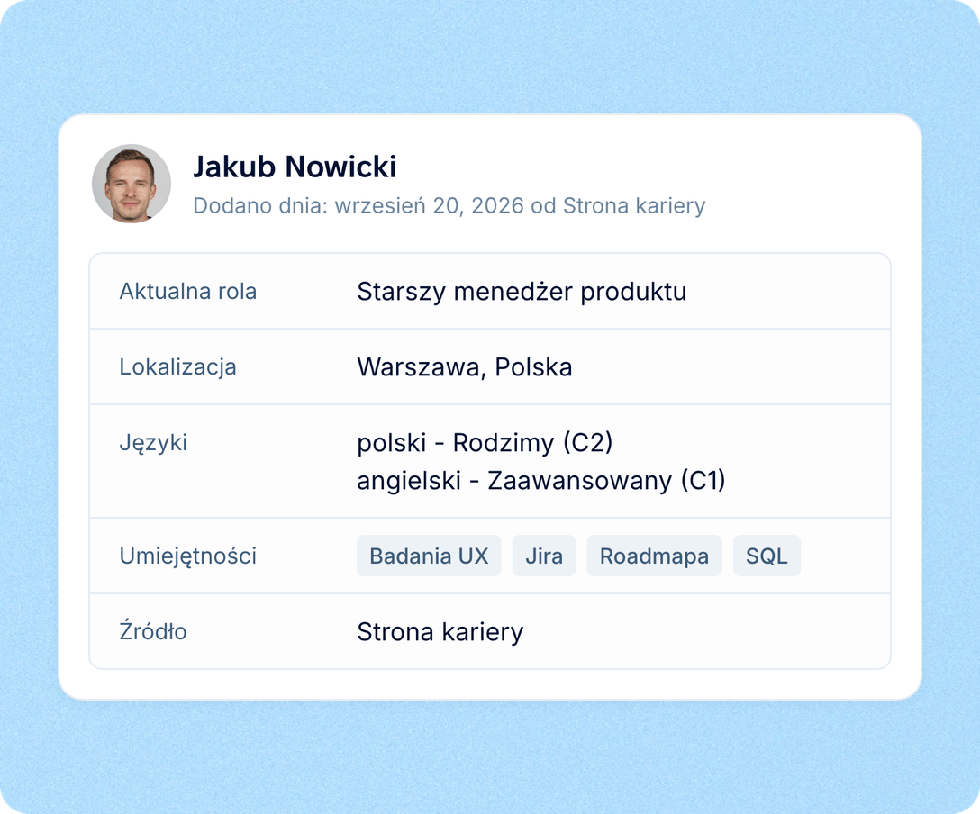 Profile kandydatów uzupełniają się automatycznie