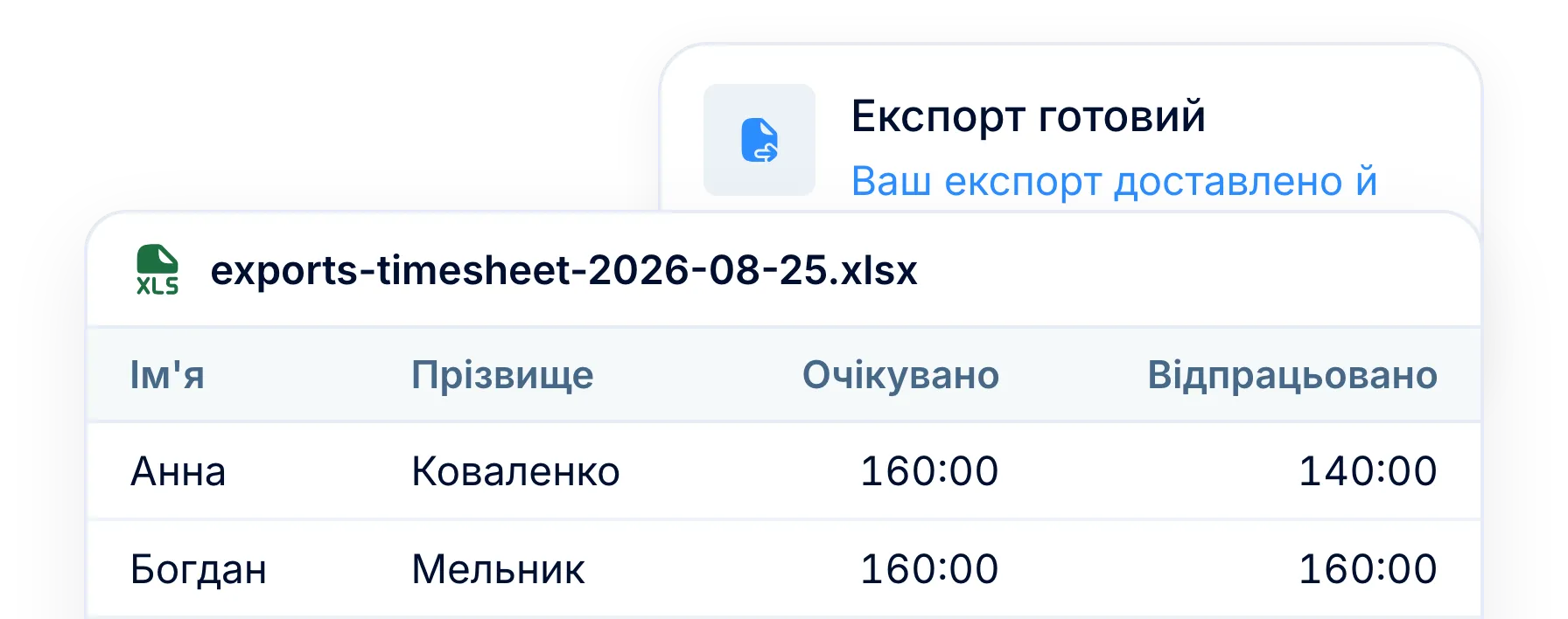 Для зарплати: години до дедлайну