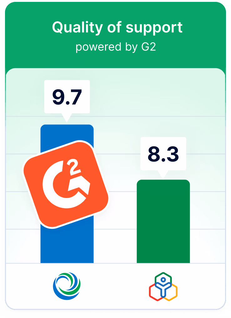pricing-image