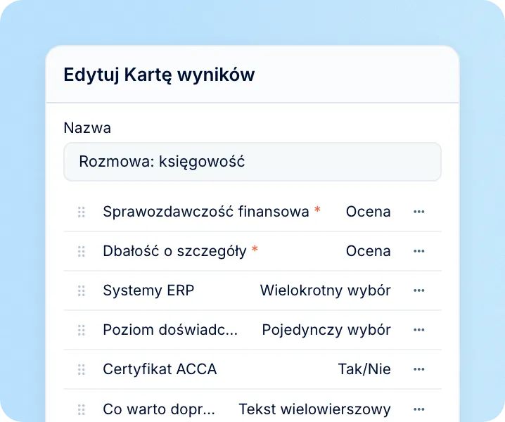 Karta tworzona raz