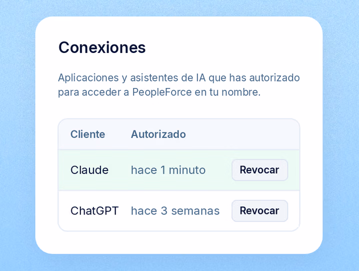 Paso 2: Inicia sesión en PeopleForce y aprueba