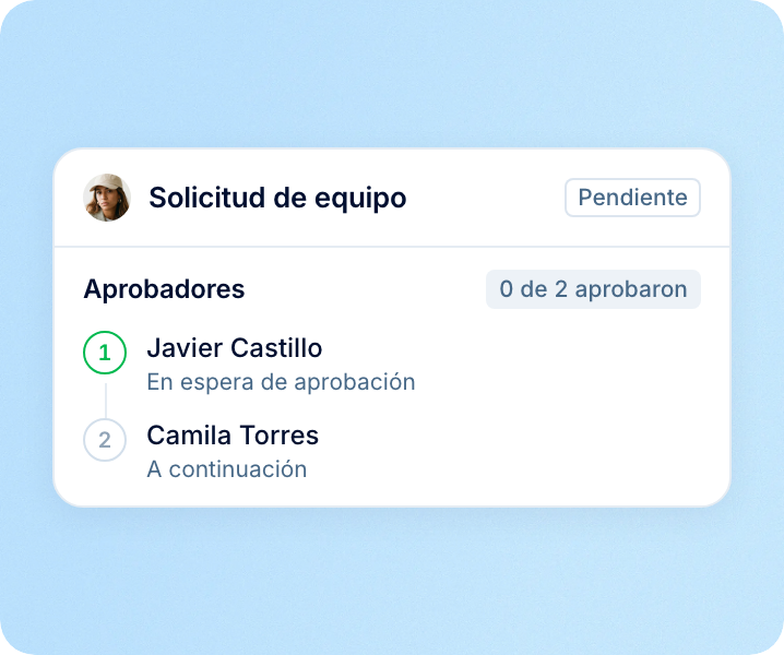Una solicitud con cadena de aprobación