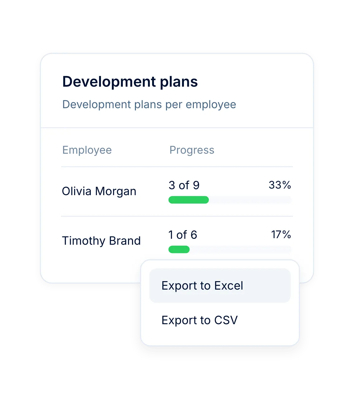 Every plan in one report