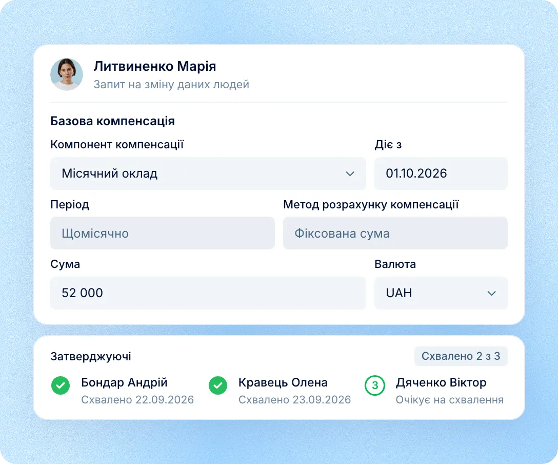 Заявка на зміну компенсації