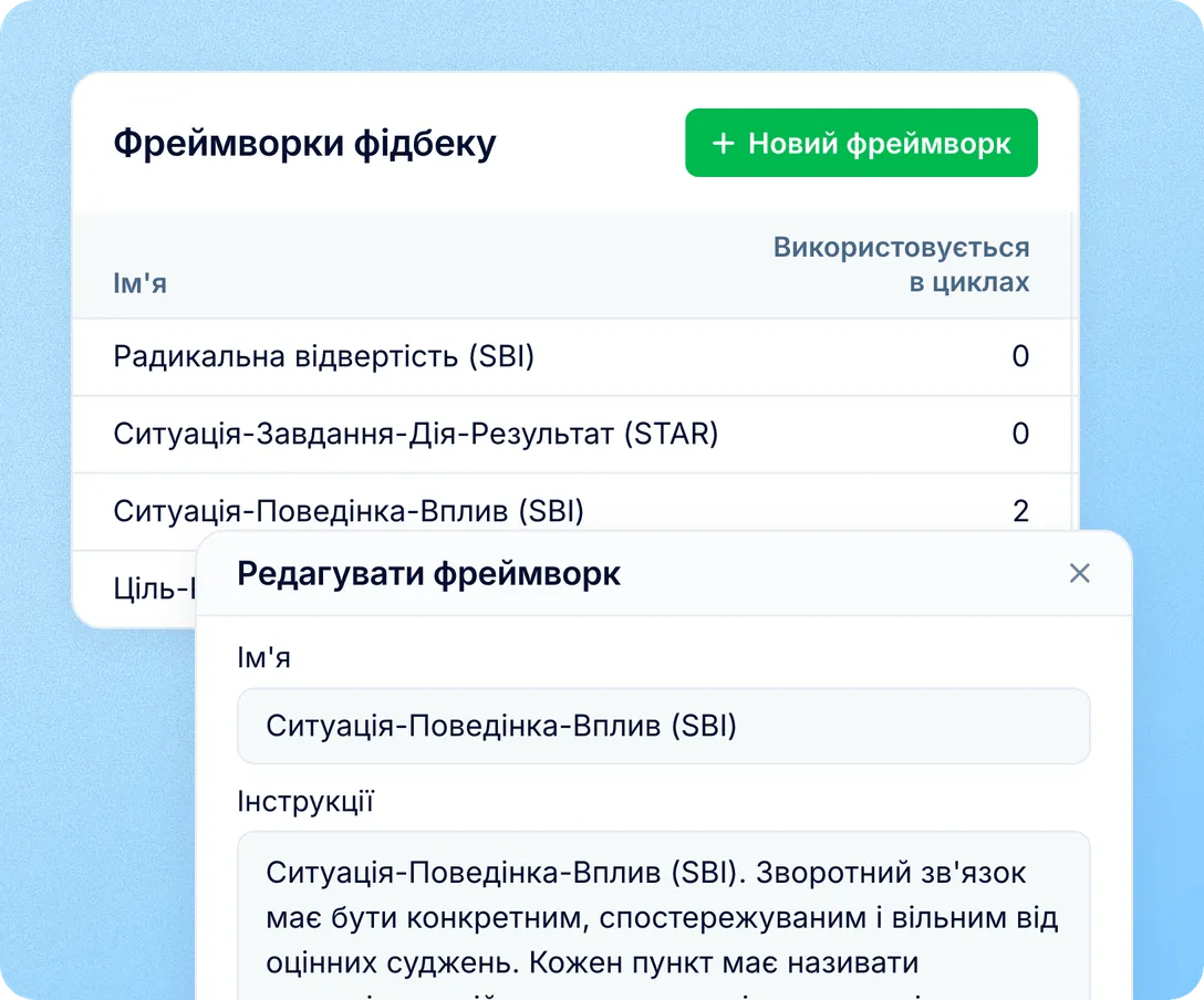 Ваш стандарт хорошого зворотного зв’язку