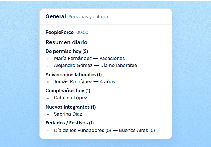 Resúmenes diarios en los canales de equipo