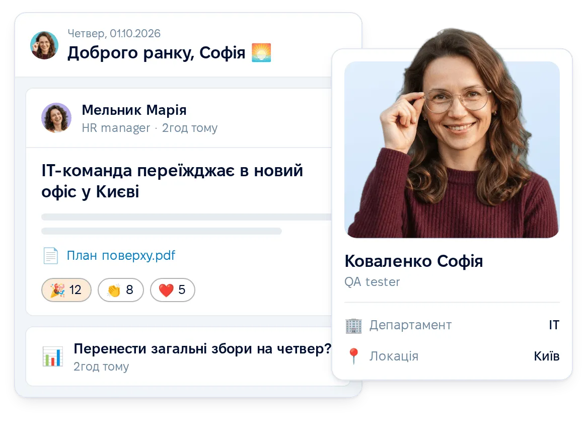 Внутрішні комунікації на основі вашої оргструктури