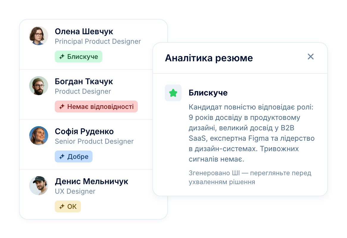 ШІ-скринінг резюме для рекрутерів