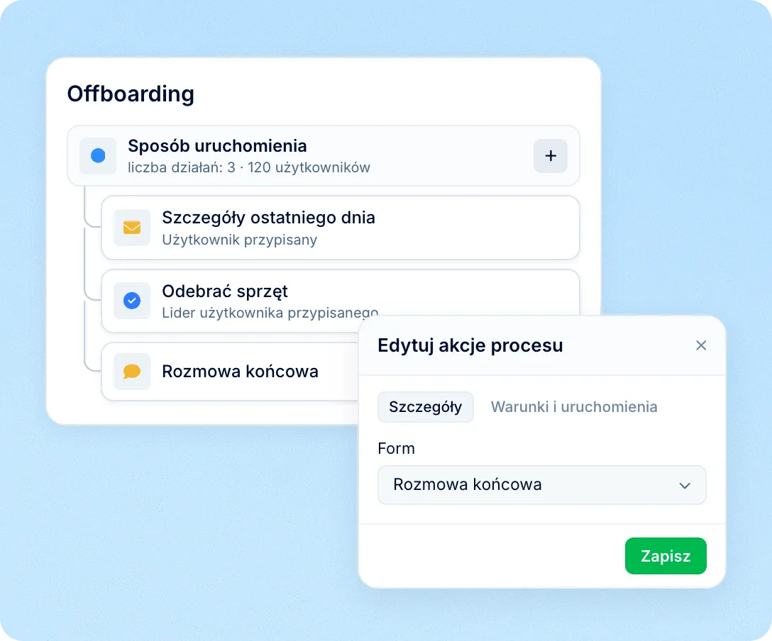 Krok z ankietą w procesach pracowniczych