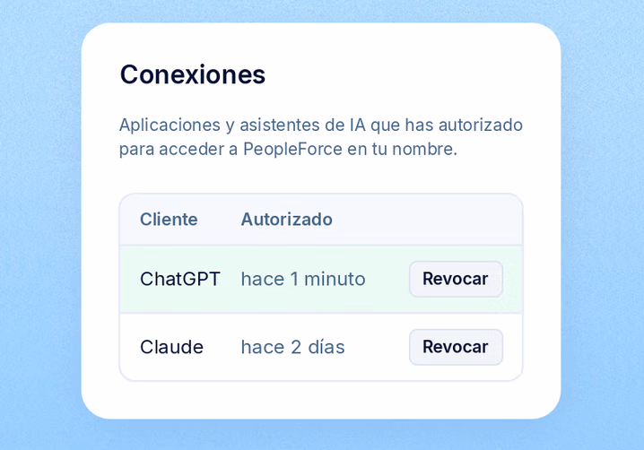 Paso 3: Inicia sesión en PeopleForce y aprueba