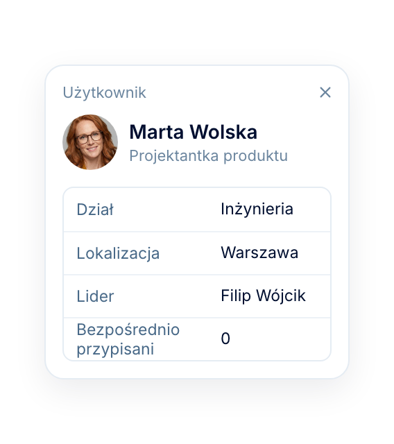 Dla nowych pracowników: kto jest kim od pierwszego dnia