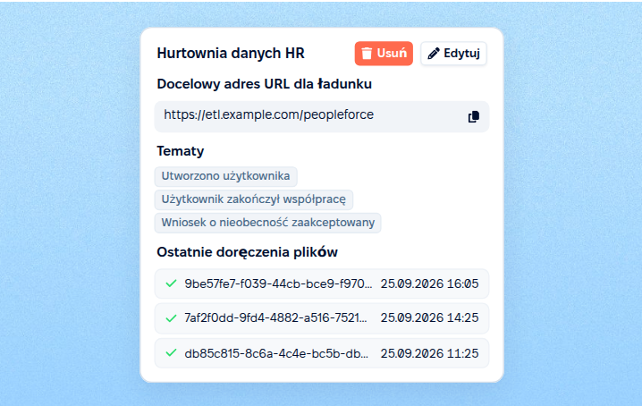 Zdarzenia zmian przez webhooki
