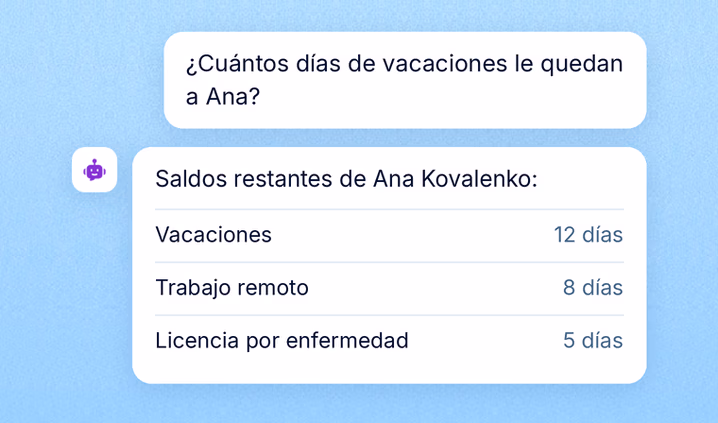 Cuántos días de licencia le quedan a alguien