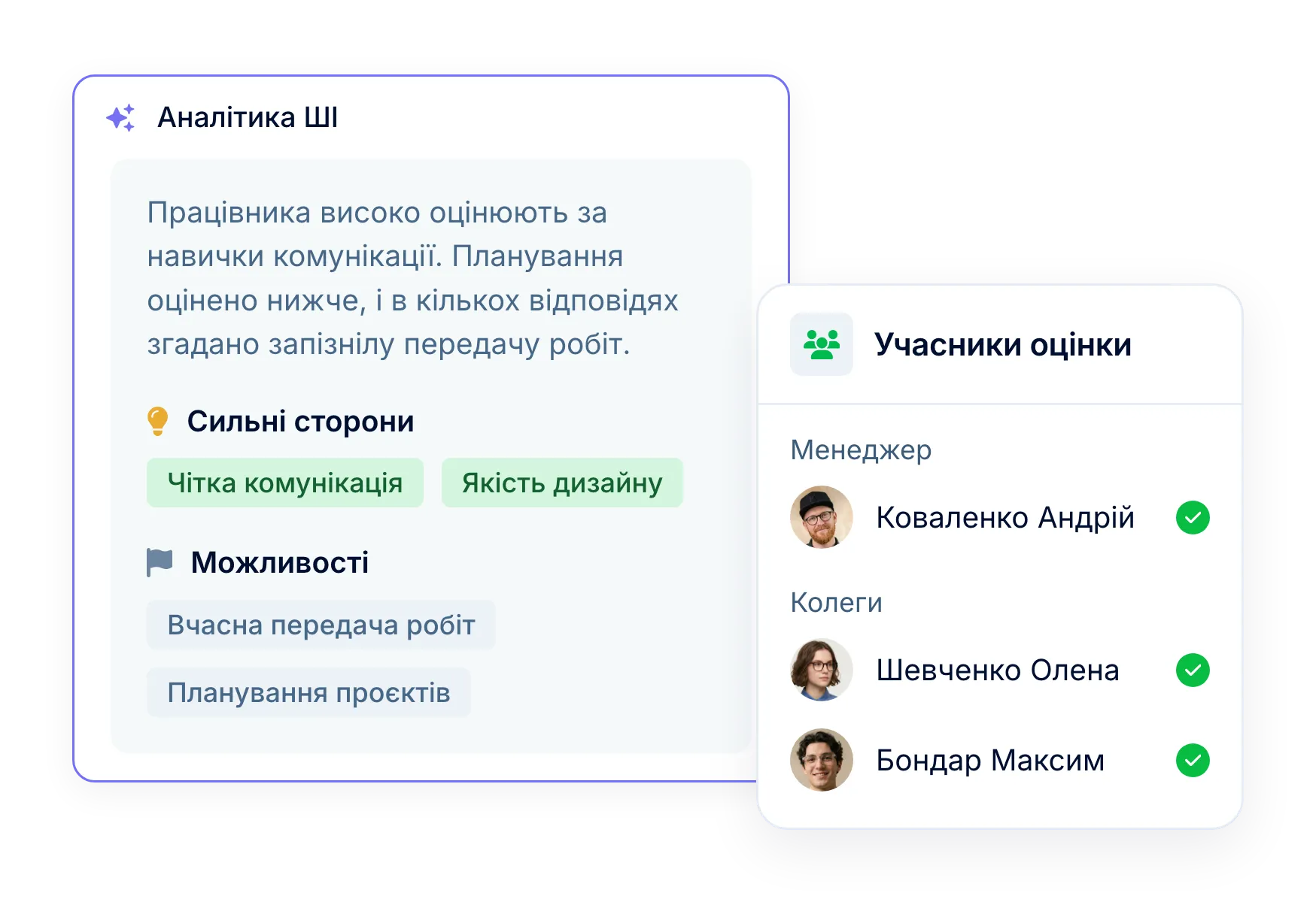 ШІ в управлінні ефективністю: усередині циклу оцінки, який ви вже проводите