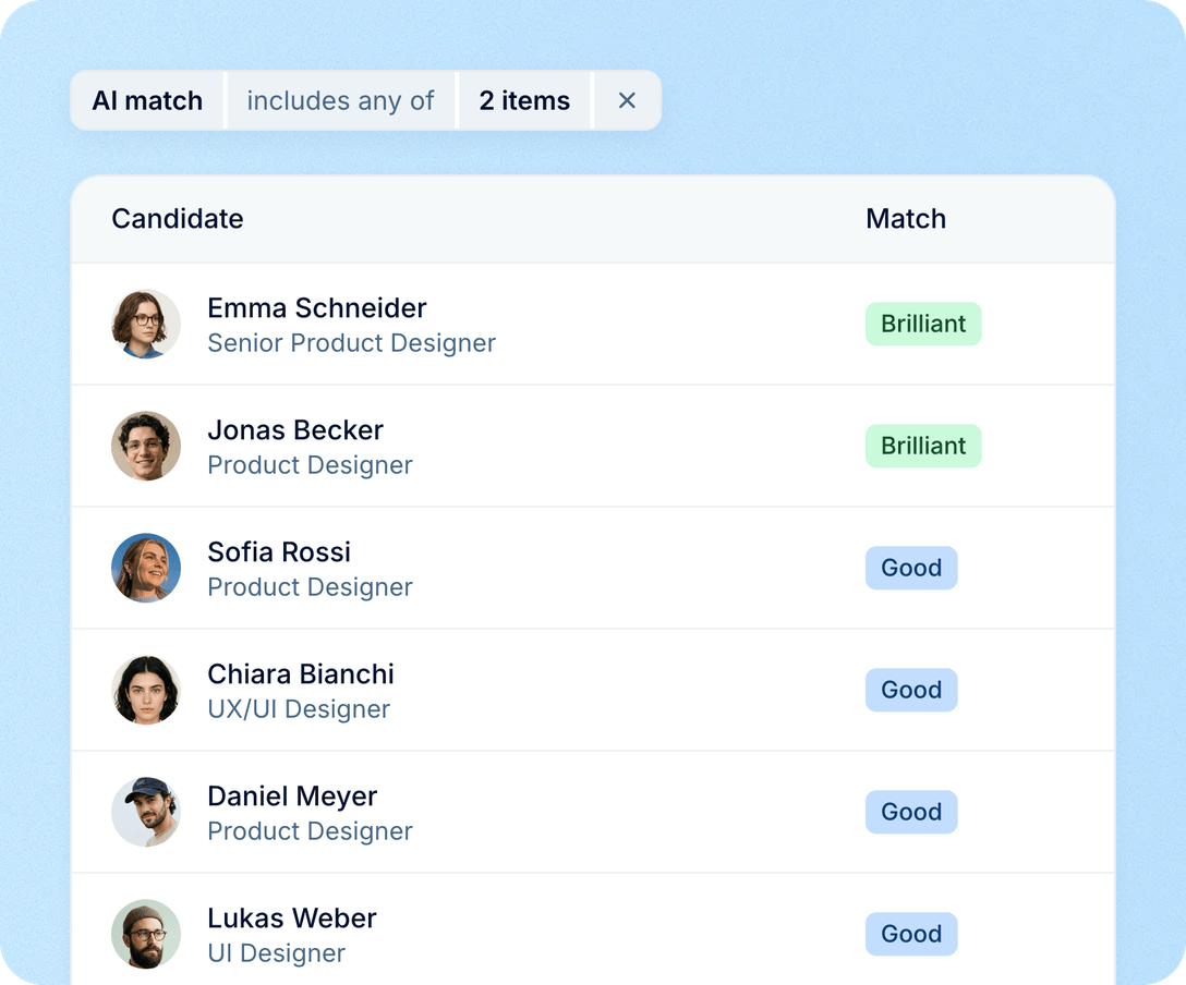 Sort and filter applications by verdict