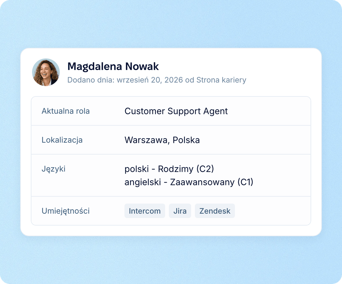 Profile kandydatów uzupełniane na podstawie CV