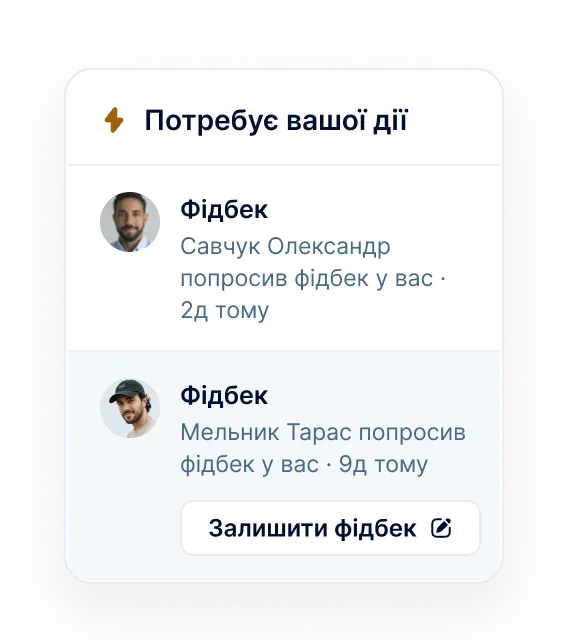 Запити не губляться