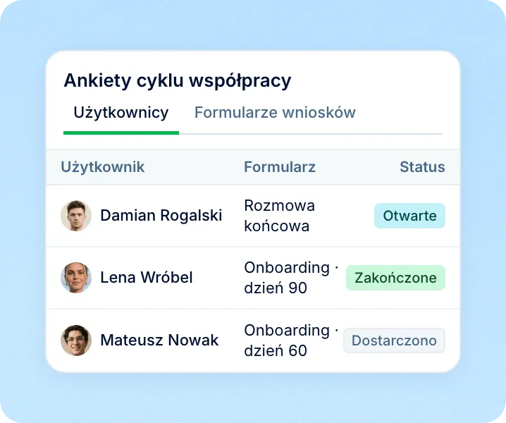 Przegląd odpowiedzi