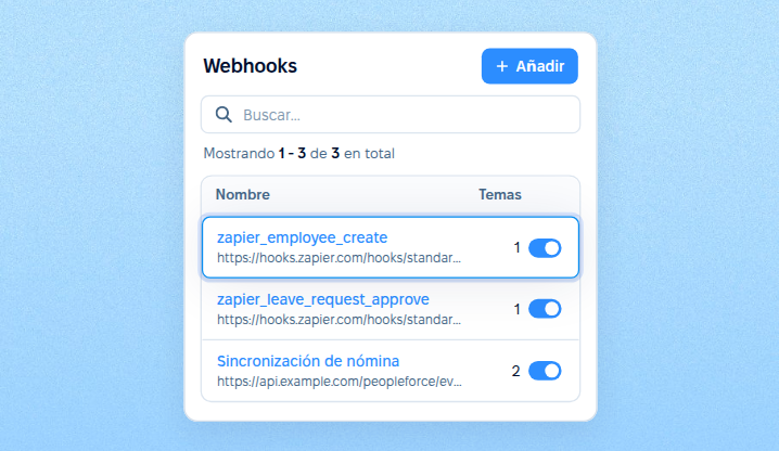 3. Activa un Zap