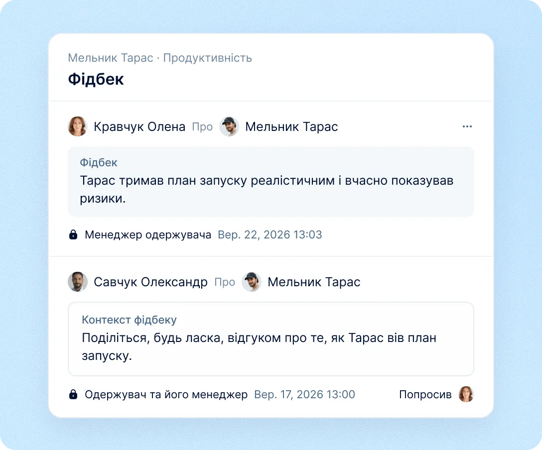 Починайте кожну оцінку з відгуків, уже зібраних в одному місці