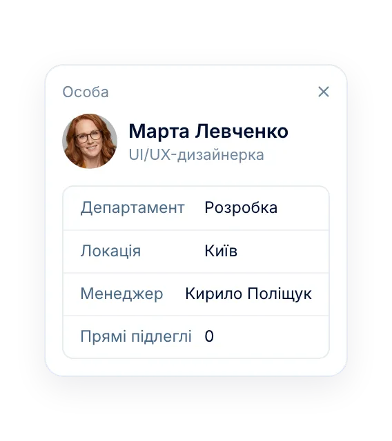 Для нових працівників: хто є хто з першого дня