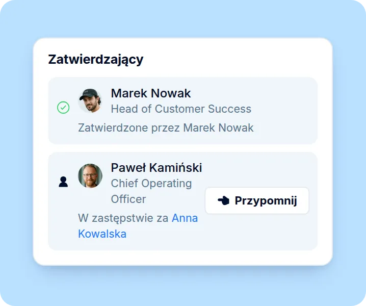 Zatwierdzenie lub zwrot