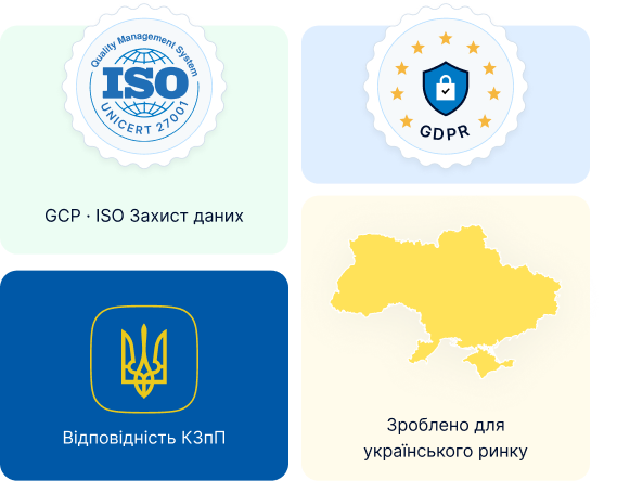 compliance