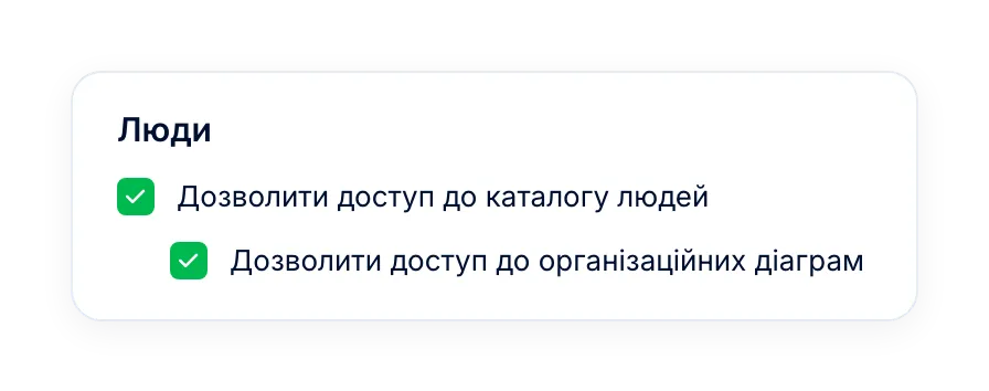Для адміністраторів: доступ за ролями