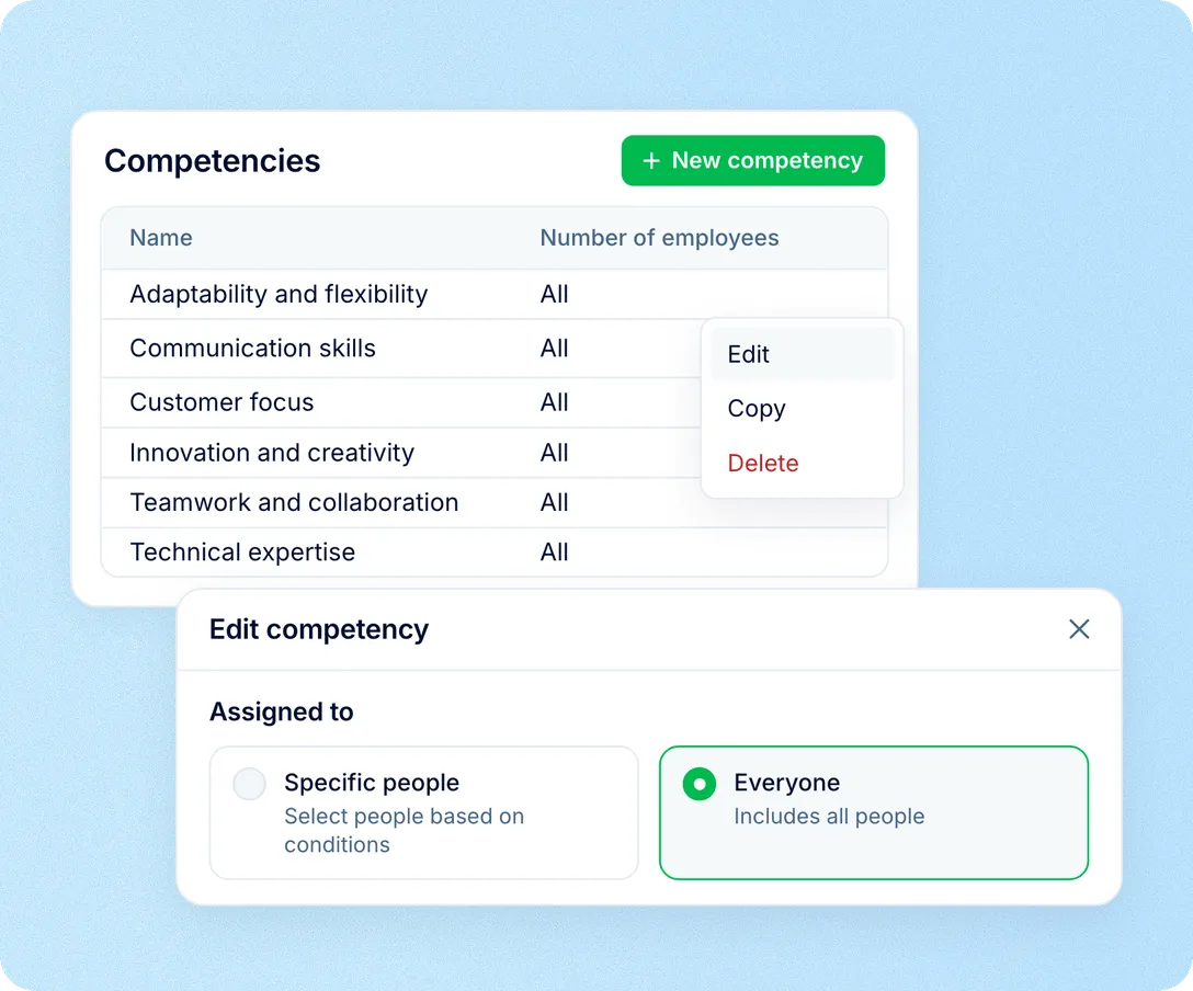 Start from a ready-made competency library