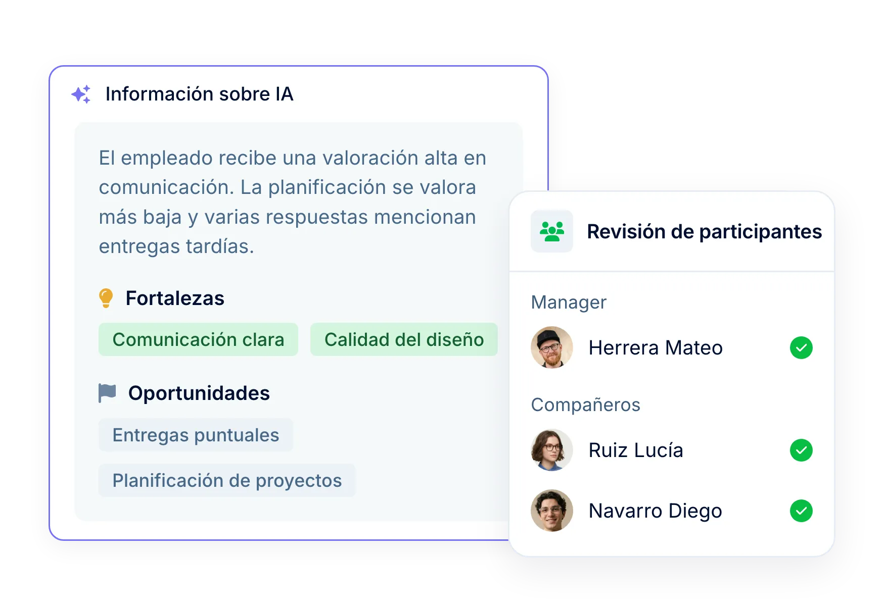 IA en la gestión del desempeño, dentro del ciclo de evaluación que ya tienes en marcha