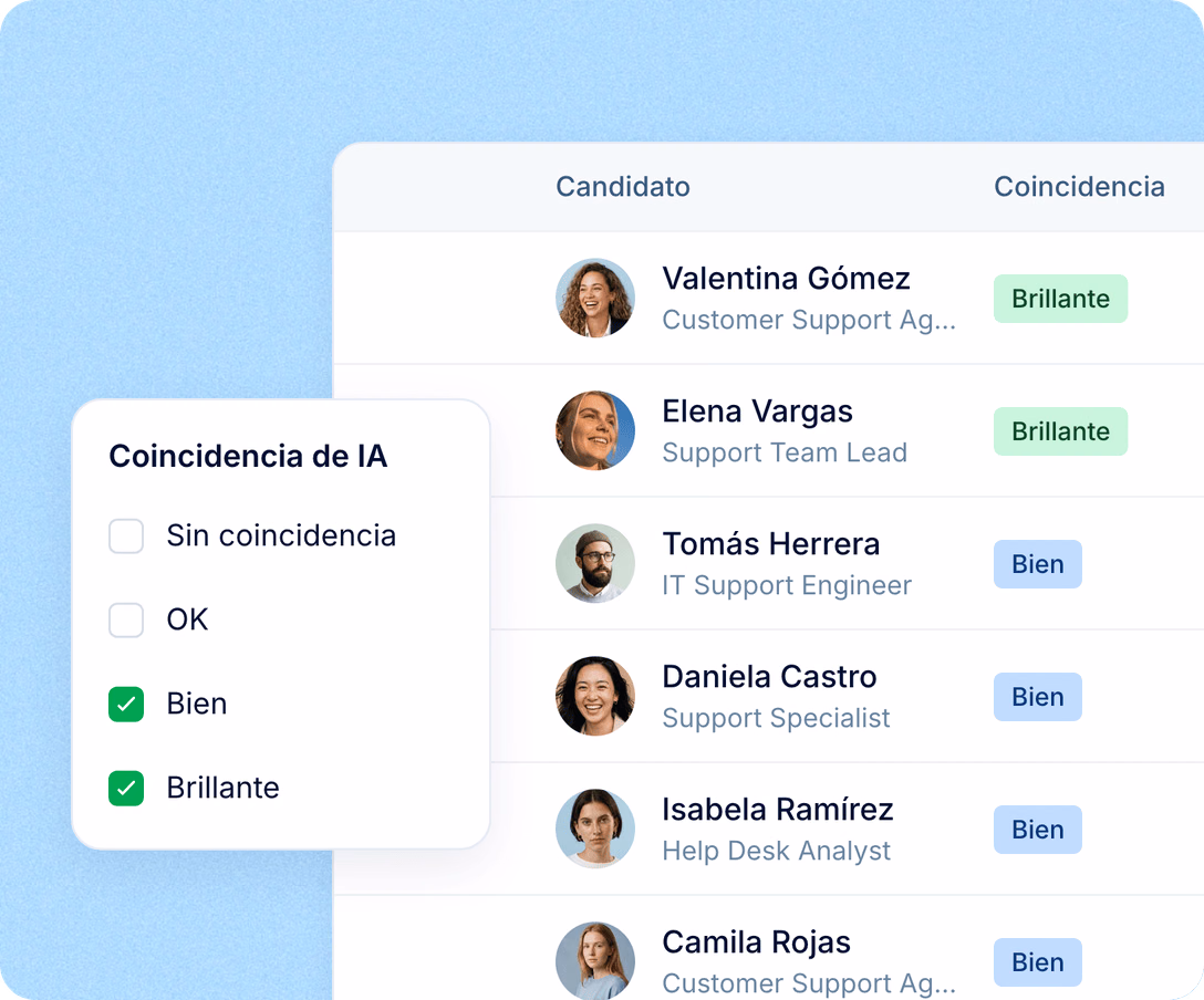 Identifica qué postulaciones leer primero