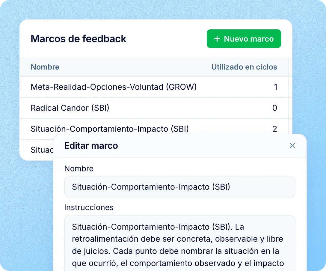 Tu estándar de buen feedback