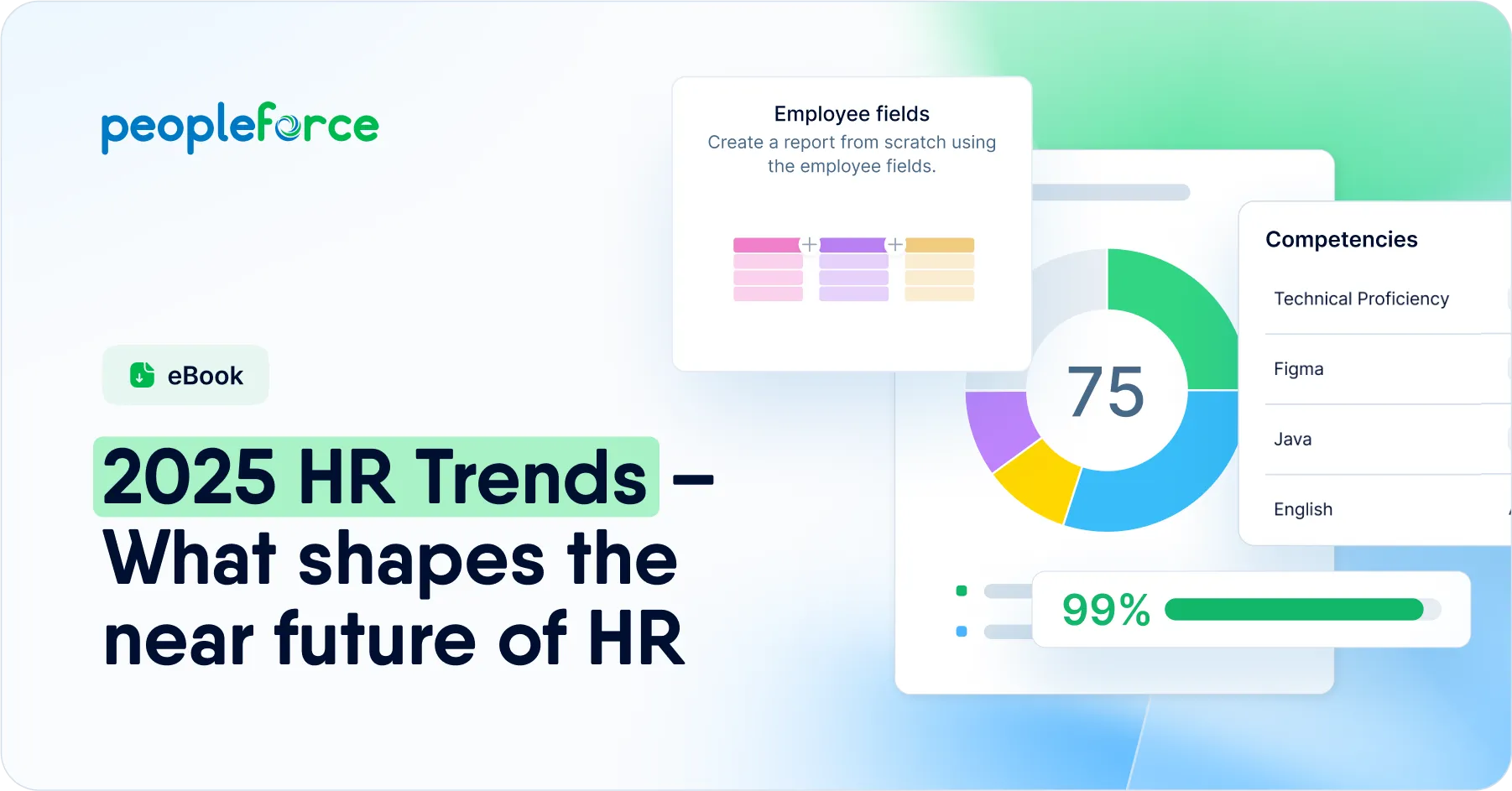 What shapes the near future of HR? 2025 HR trends