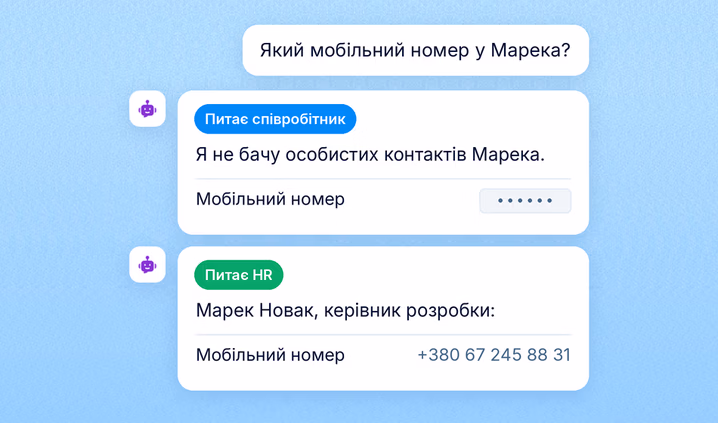 Відповідь залежить від того, хто запитує