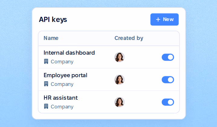Your engineers: an integration you build