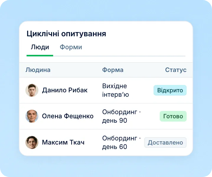 Читайте відповіді