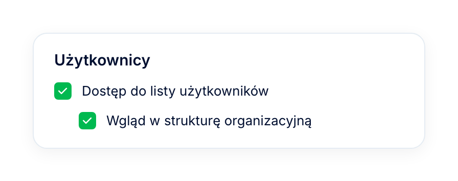 Dla administratorów: dostęp według ról