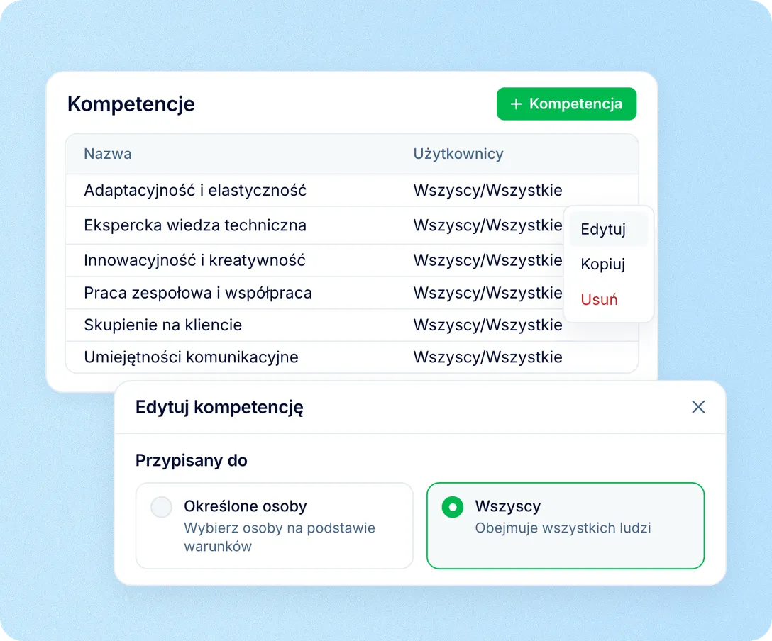 Zacznij od gotowej biblioteki kompetencji