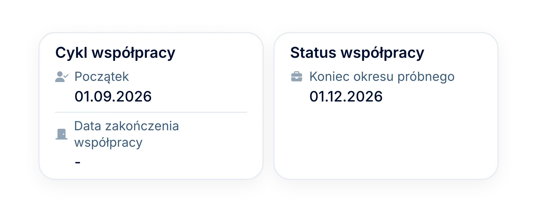 Daty z profili pracowników