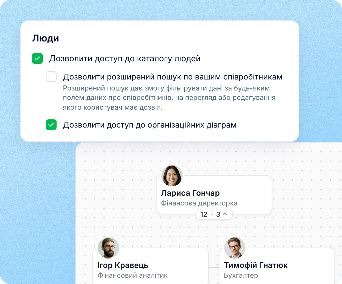 Видимість відповідає вашим правам доступу