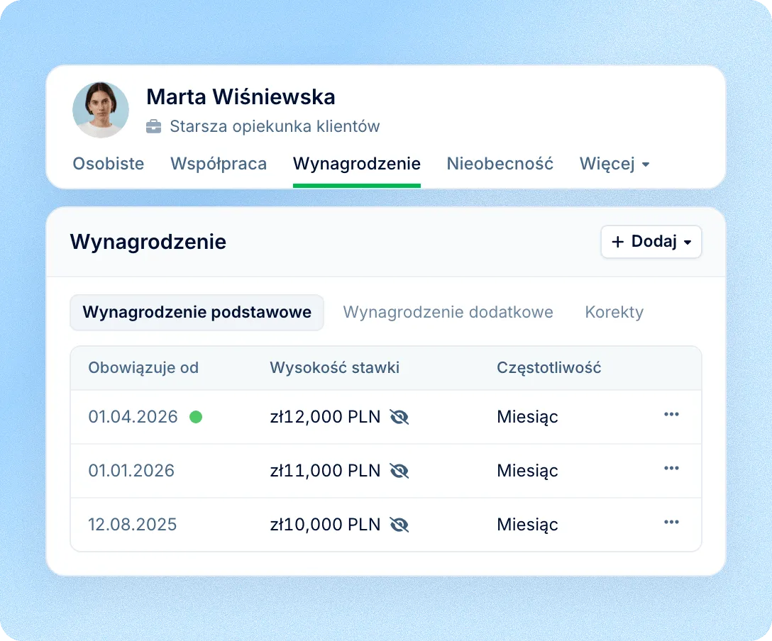 Wynagrodzenie podstawowe