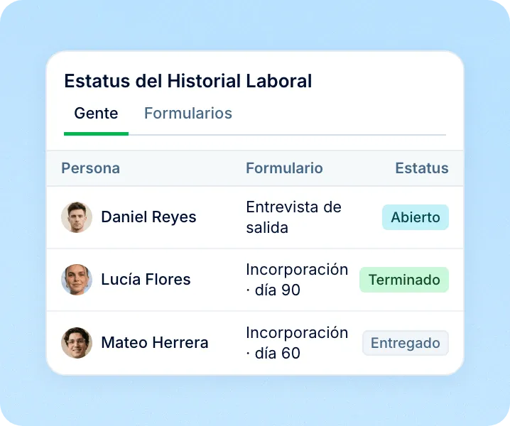 Lee las respuestas