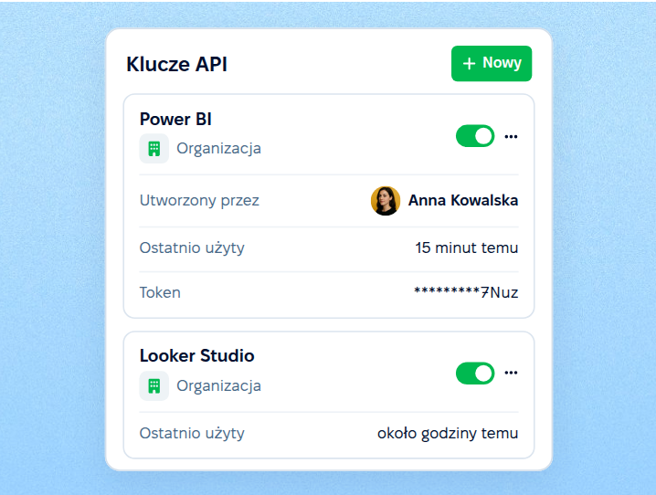 Aktualne zbiory danych HR przez REST API