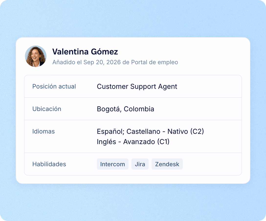 Perfiles de personas candidatas completados a partir del currículum