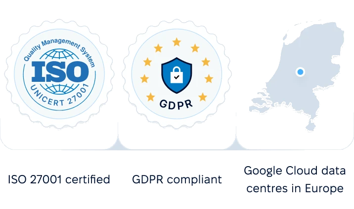 ISO 27001 certified, GDPR compliant, Google Cloud data centres in Europe