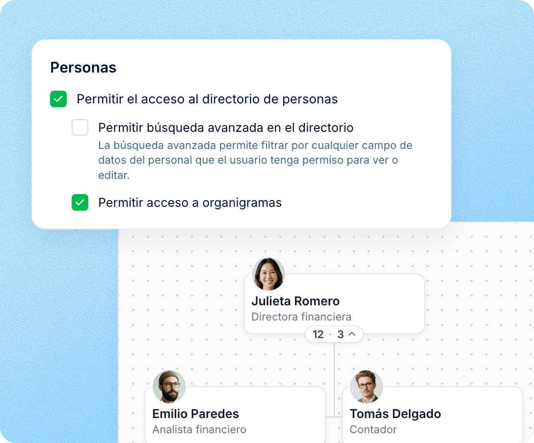 La visibilidad sigue tus permisos