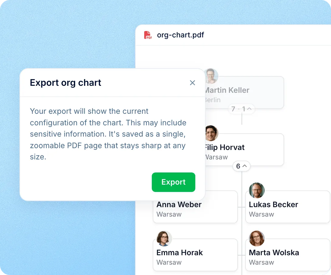 An org chart ready to print and share