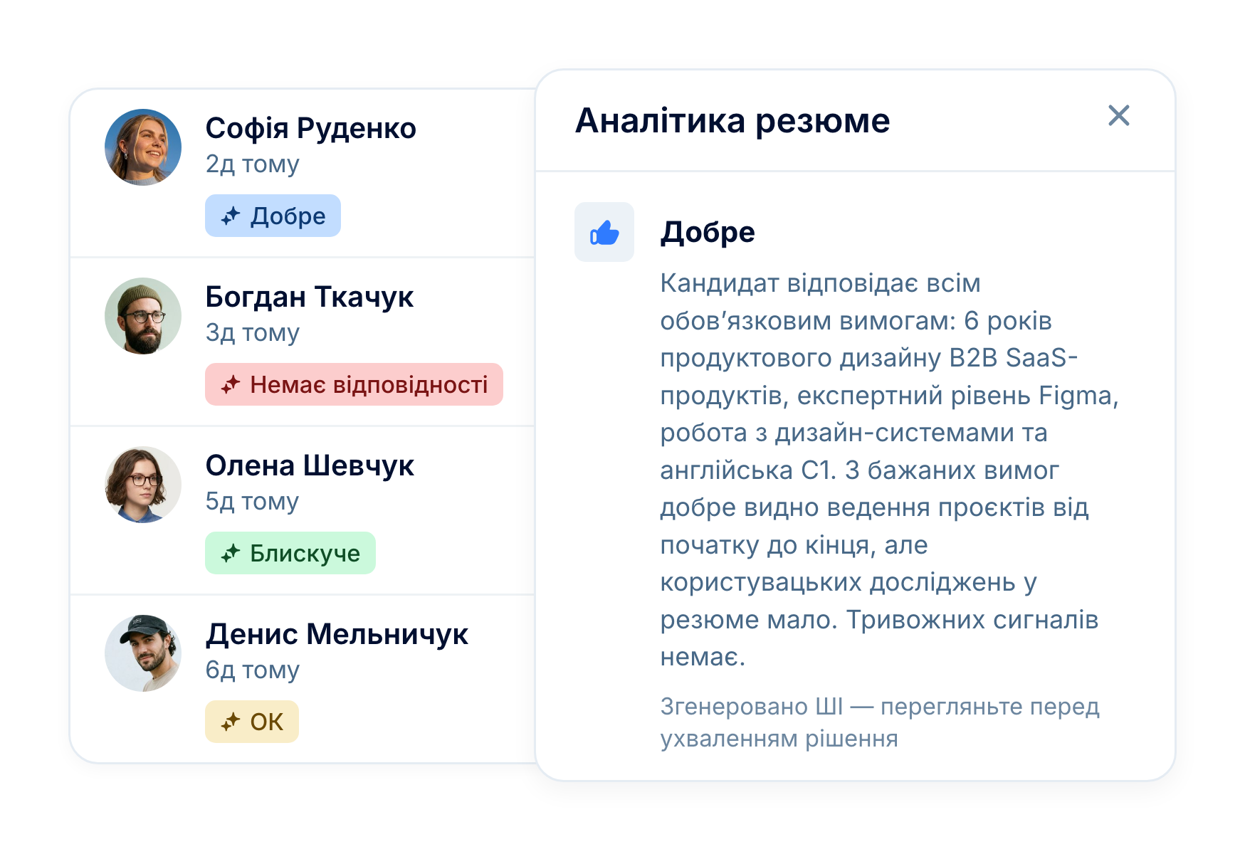 ШІ-оцінювання кандидатів