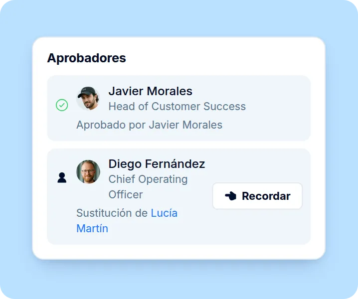 Aprobación o devolución